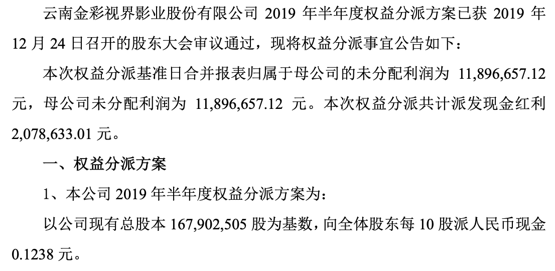 金彩影业分红.png