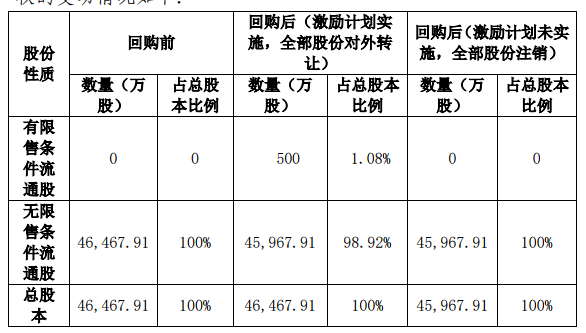 广信股份.png