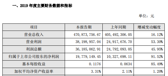 神思电子.png