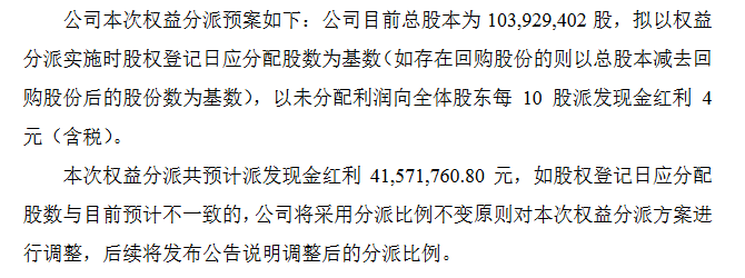用友金融分红.png