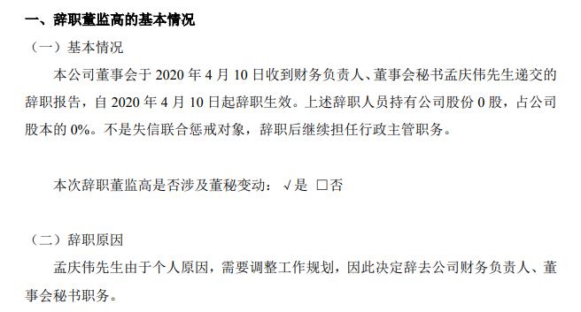 加一健康财务负责人孟庆伟辞职不持有公司股份