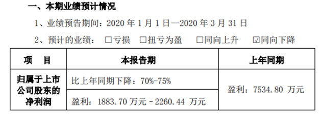 QQͼ20200416110918.png