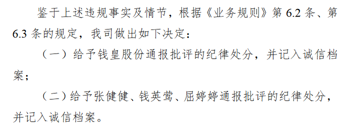钱皇股份处分.png