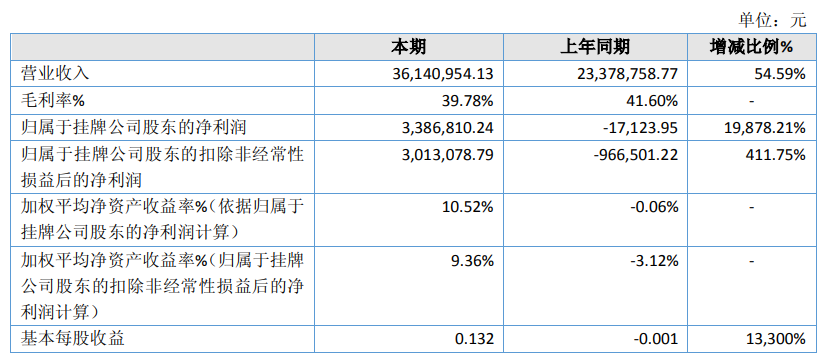 诺文科技.png