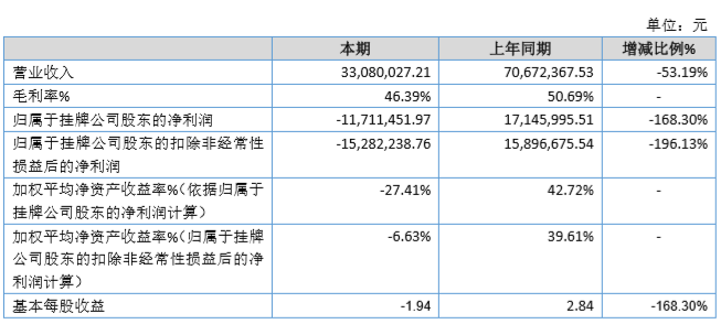 艾科瑞思.png