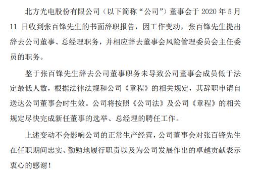 光电股份总经理张百锋辞职2019年薪酬68万元