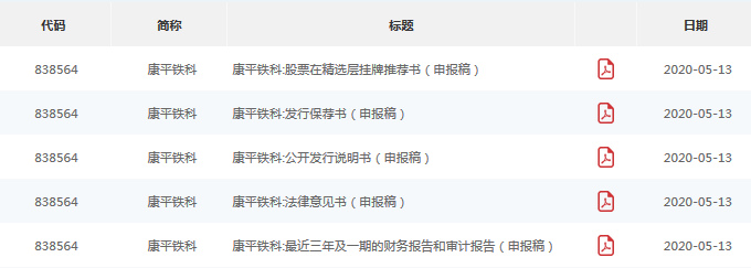 康平铁科受理.png 康平铁科受理.png