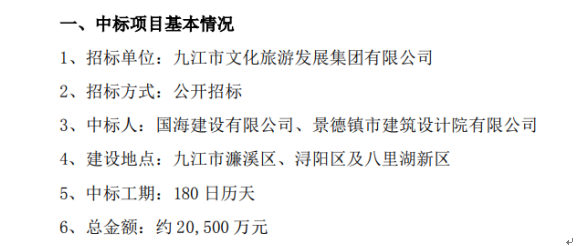 金莱特全资子公司中标九江市文化旅游发展集团有限公司