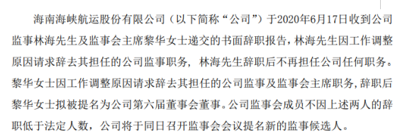 海峽股份監(jiān)事林海及監(jiān)事會主席黎華遞交書面辭職報告