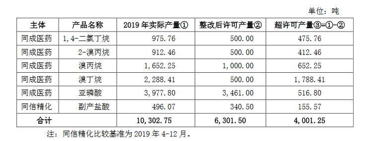 问题13.png 问题13.png