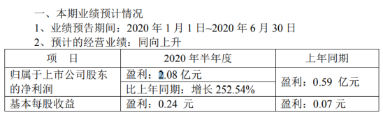 江铃汽车去年预计盈利2.08亿元