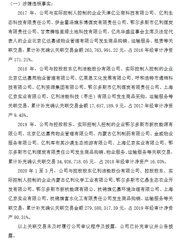 亿兆华盛违规.png
