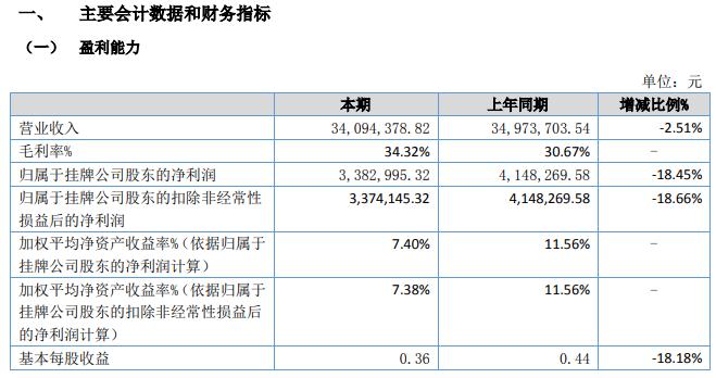 西湖娱乐城- 西湖娱乐城官方网站- 西湖娱乐城APP2018-2023年九江市家政服務市場前景及投資機會研究報告