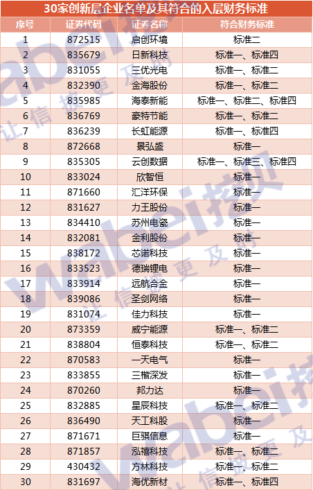 30家公司_副本.png