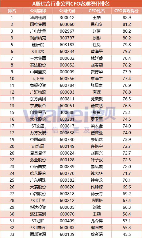 綜合行業(yè)_副本.png