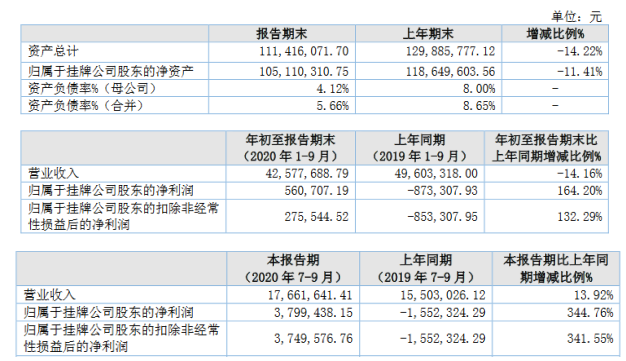<span class= <span class=