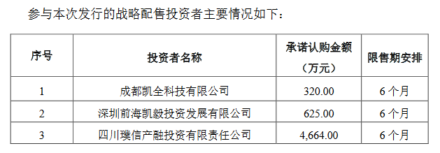 <span class= <span class=