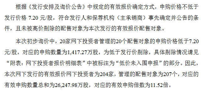 <span class= <span class=