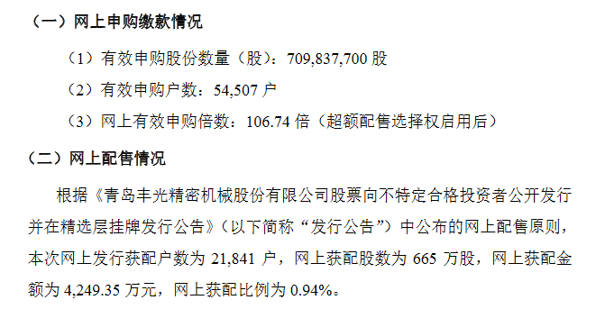 丰光精密发行结果.jpg