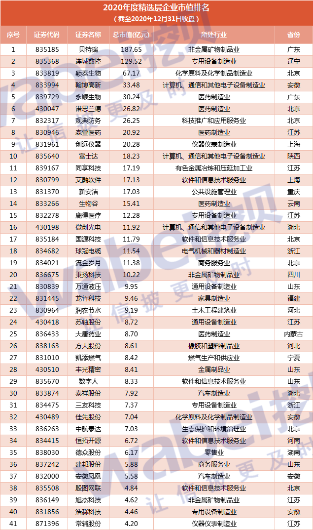 市值.png 市值.png