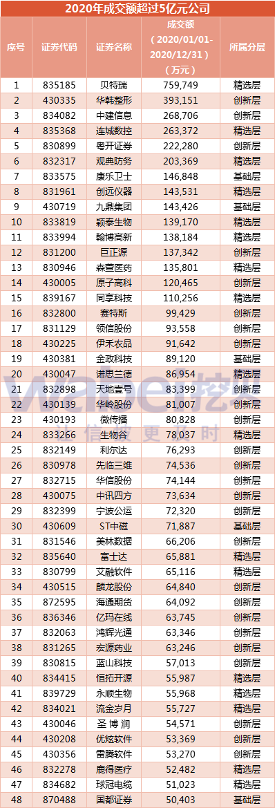 成交金额.png 成交金额.png