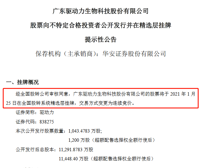 驱动力挂牌精选层.png 驱动力挂牌精选层.png