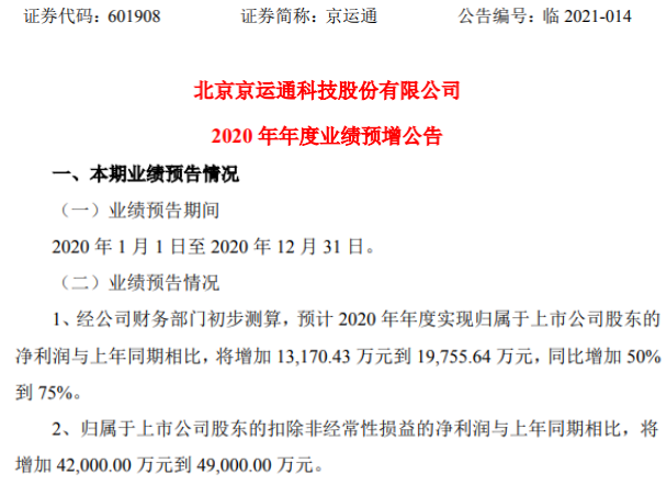 京运通2020年预计净利同比增加1.32亿-1.98亿 新材料业务收入大幅增加