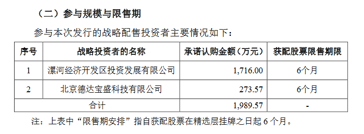 <span class= <span class=