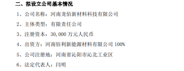 龙蟒佰利拟出资3亿元在河南省沁阳市成立河南龙佰新材料科技有限公司