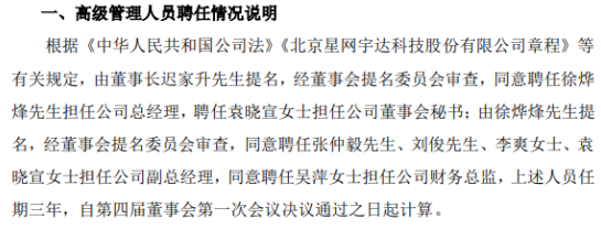 北京星网宇达科技股份有限公司章程》等有关规定,由董事长迟家升提名