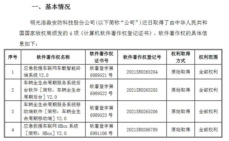 <span class= <span class=