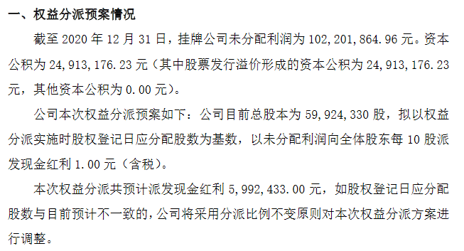 德瑞锂电2020分红预案.png