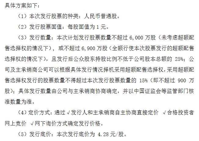 秦森园林精选层拟发行方案.png