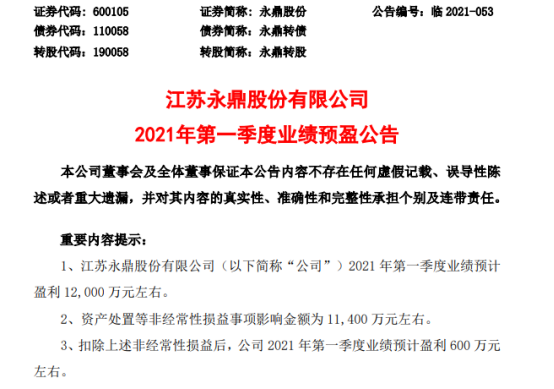 永鼎股份2021年第一季度预计净利12亿投资收益增加