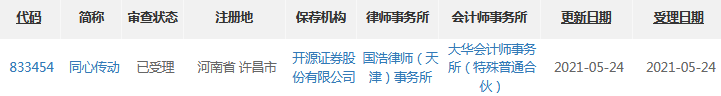 同心传动受理.png