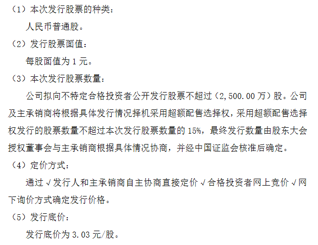 卓奥科技精选层拟发行方案.png