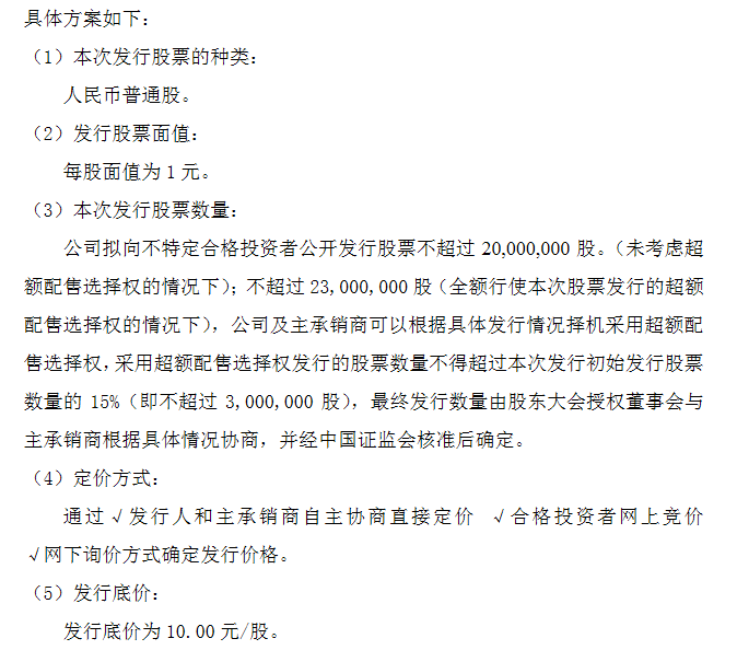 禾昌聚合精选层拟发行方案.png