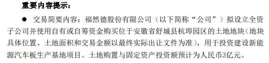 福然德拟设立全资子公司对外投资3亿暨购买土地使用权用于建设生产基