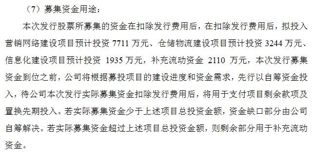 恒康药房募集用途.png