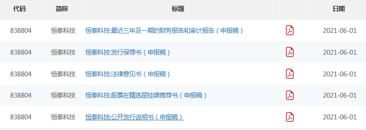 恒泰科技申报材料获受理.png