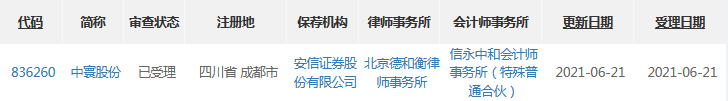 中寰股份受理.png