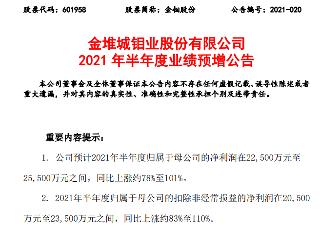 金钼股份2021年上半年预计净利2.25亿-2.