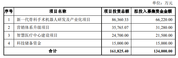 FireShot Capture 001 -  - file.finance.sina.com.cn.png