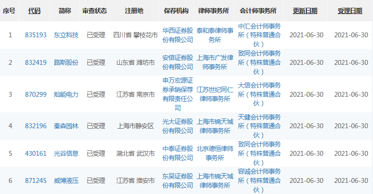 6月30日受理.png