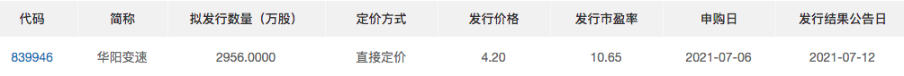 华阳变速发行价.png