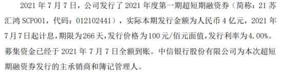 汇鸿集团发行4亿短期融资券 发行期限266天