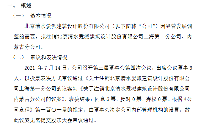 <span class= <span class=