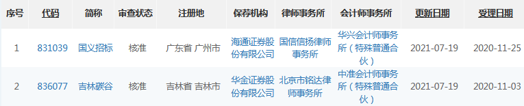 2家获批文.png