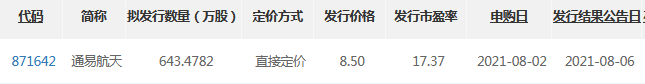 通易航天发行价啊.png