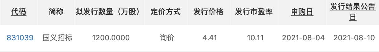 国义招标发行价.png